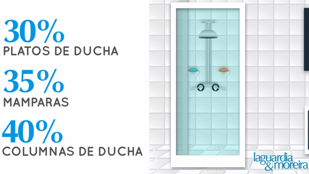 ¡Cambia tu bañera por una ducha con un gran descuento, con Tiempo de Reforma!